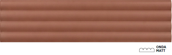 Настенная плитка Equipe Costa Nova 28533 Onda Terra Matt 5x20